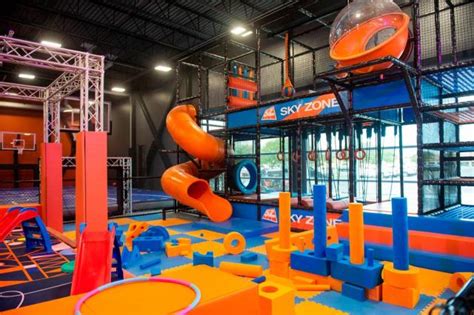 is sky zone open.